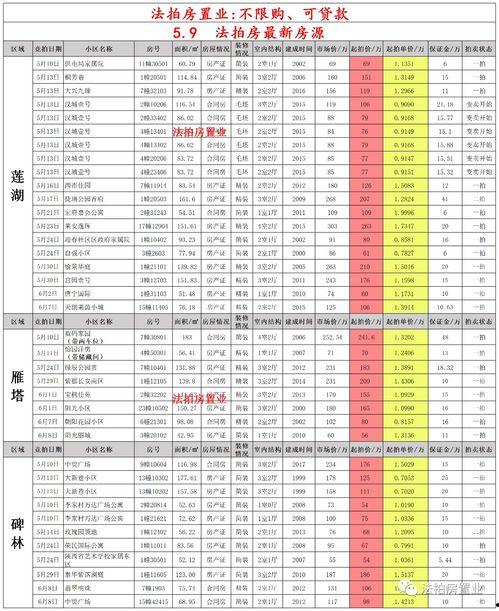 纸嫁衣5最新爆料解读,神秘揭晓,揭开古宅诅咒之谜
